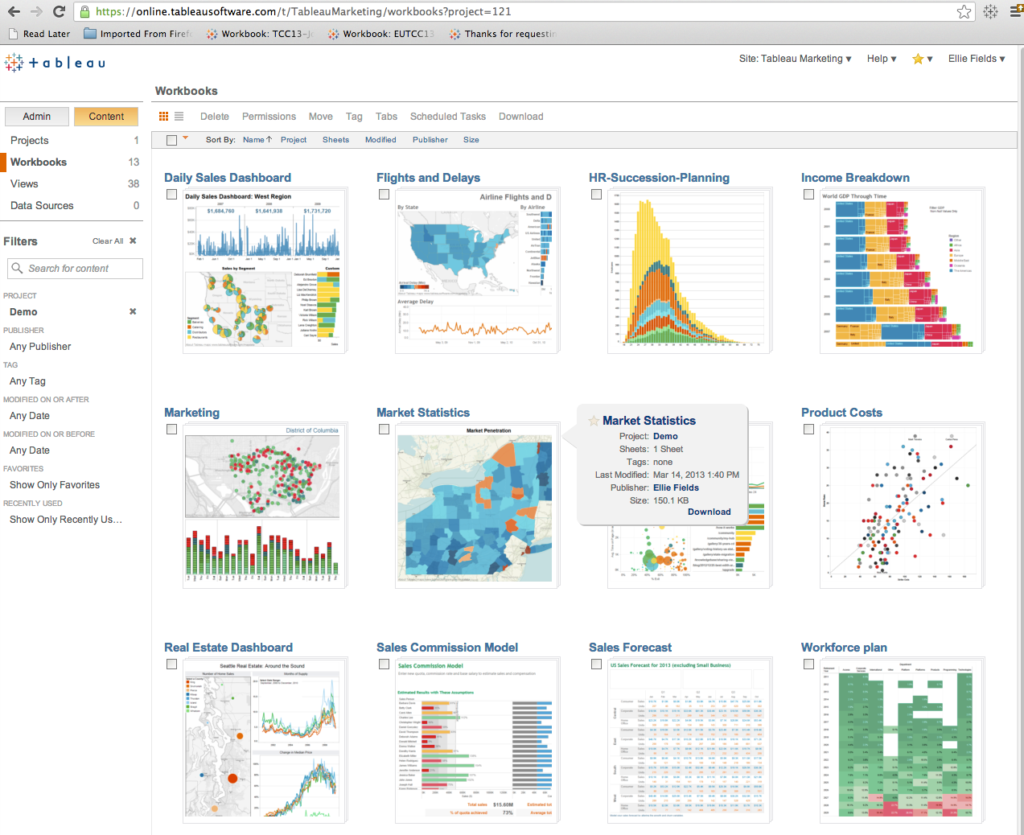 Tableau Data Visualizations