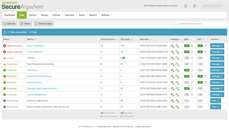 Webroot Endpoint Security