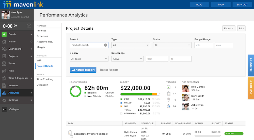 Mavenlink Performance Analysis Report