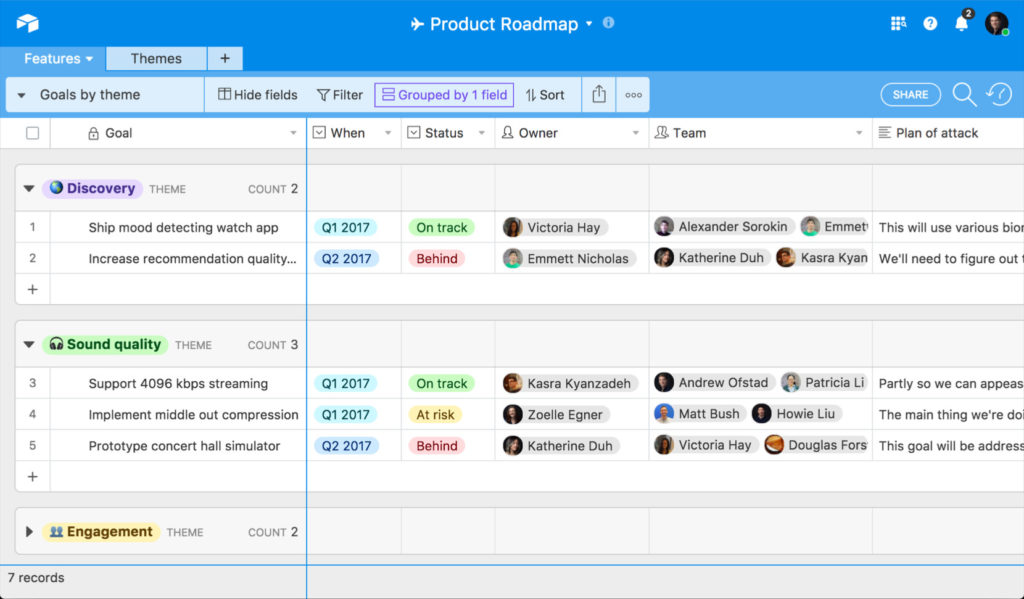 Airtable User Groups