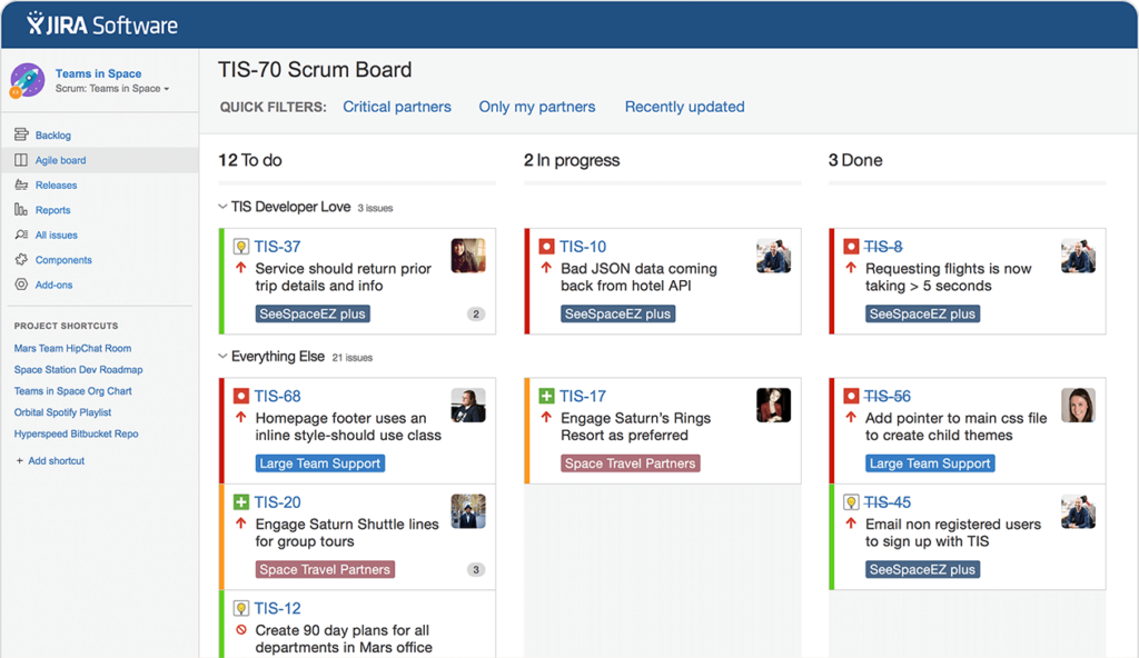 Jira Scrum Board