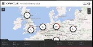 Oracle Production Monitoring Tool