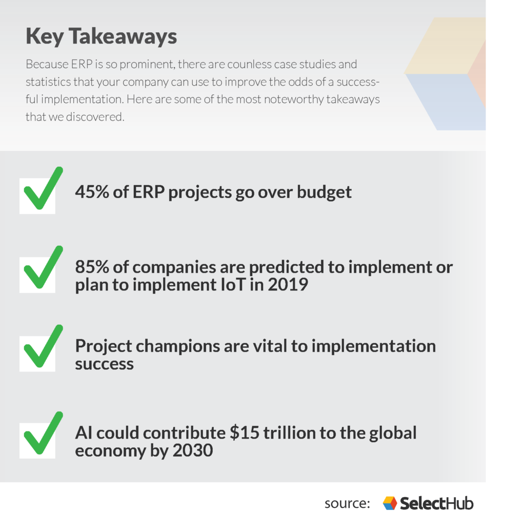 ERP Case Study