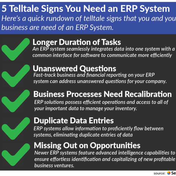 5 Signs You Need ERP