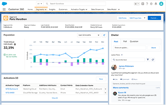Salesforce Marketing Cloud Customer 360
