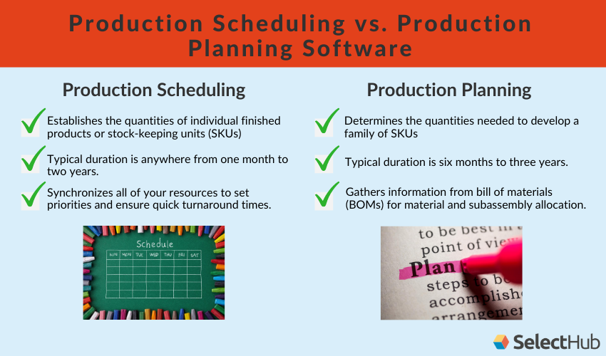 Production Scheduling Vs Production Planning