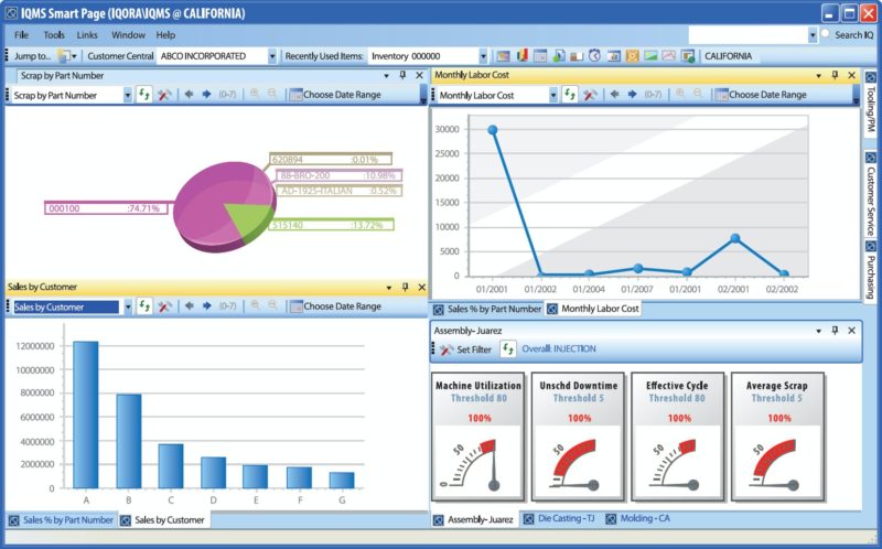 DELMIAworks Manufacturing Scheduling