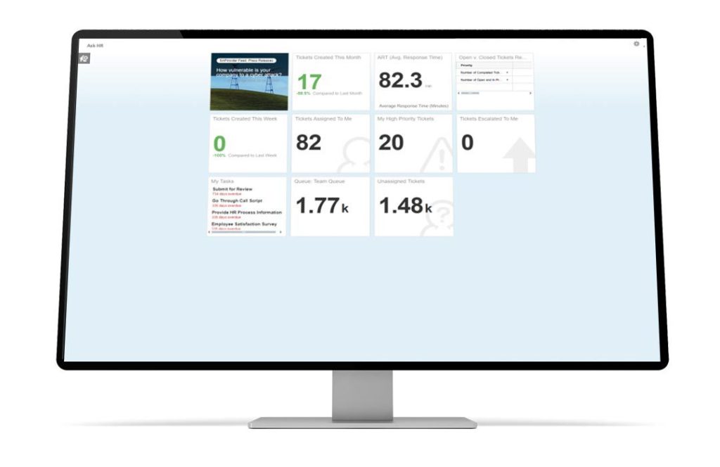 SAP SuccessFactors Analytics