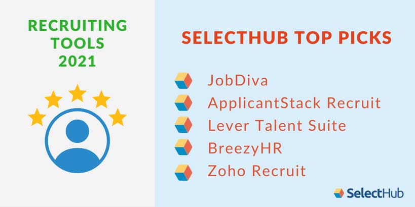 SelectHub Top Picks for Recruiting Tools