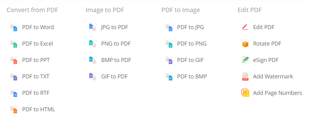 PDF Editing Options in EasePDF