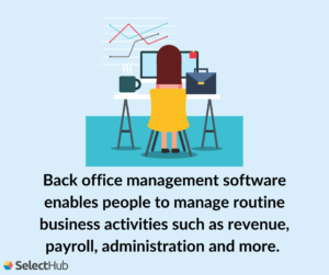 What is Back Office Management Software