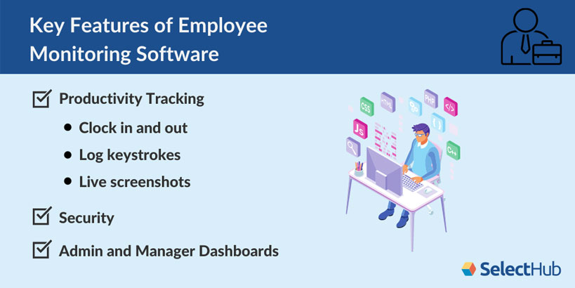 Employee Monitoring Software Features