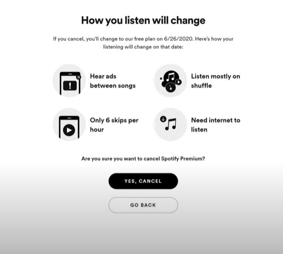 Spotify Premium Account Cancellation Confirmation