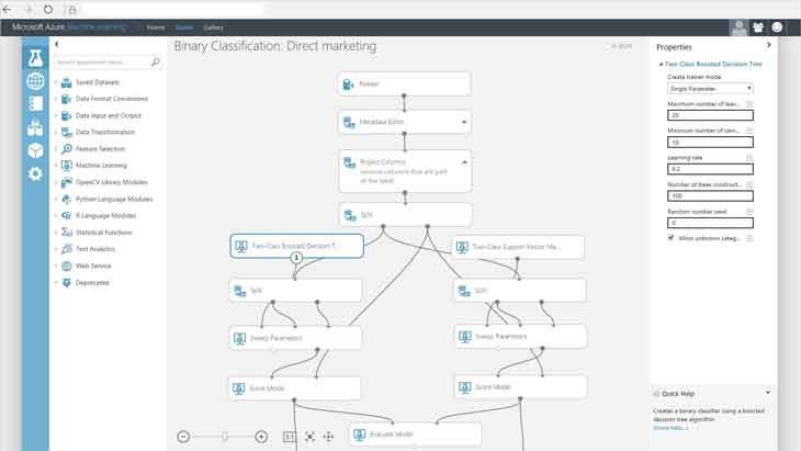 Machine Learning in ERP