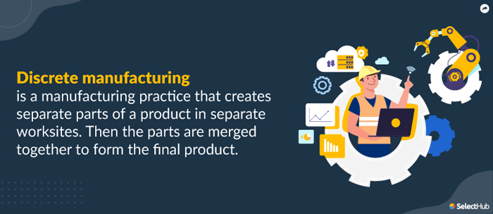 Discrete Manufacturing Definition