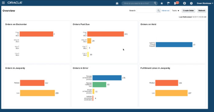 Oracle SCM User Interface