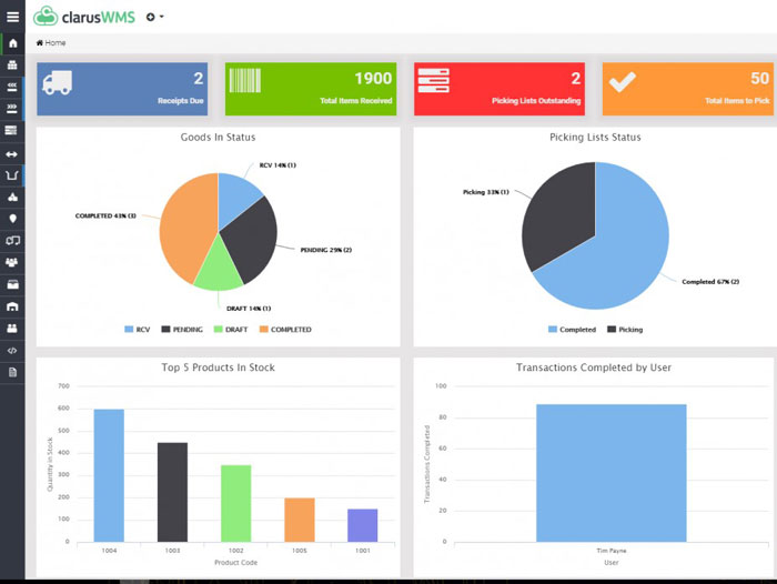 ClarusWMS Order Management