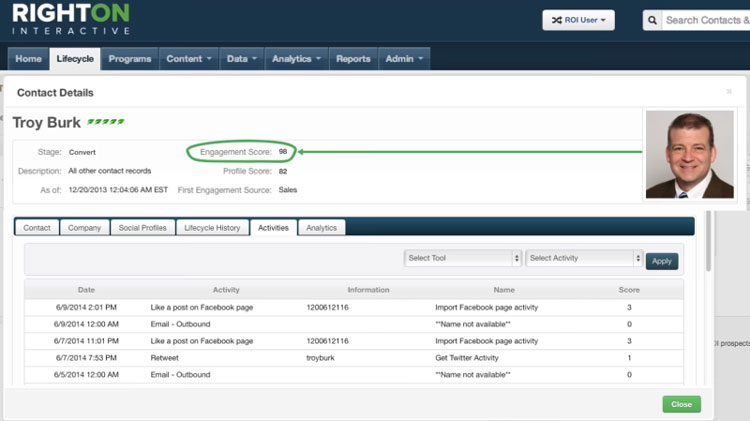 Customer Lifecycle Marketing RightOn Interactive