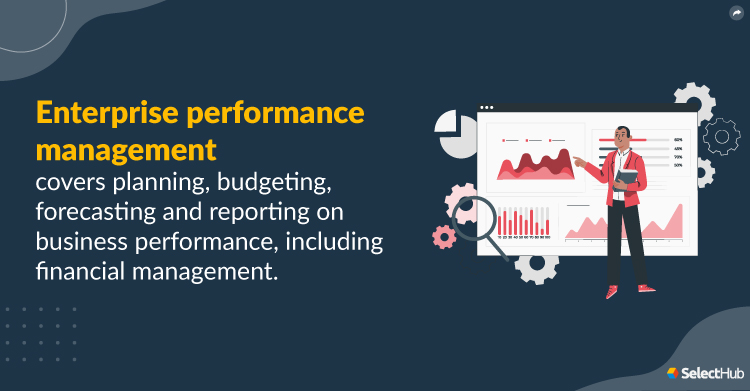 EPM Definition