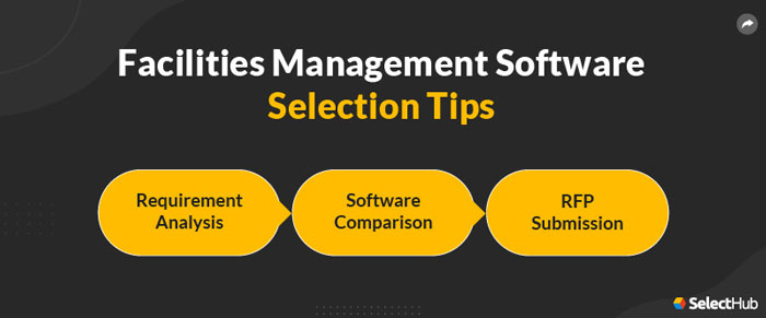 Facility Management Software Selection Tips