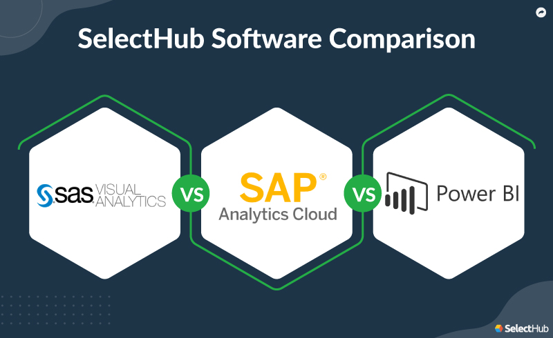 SAS vs SAP vs Power BI Comparative Guide