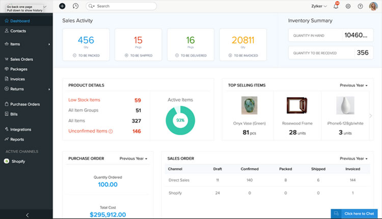 E-Commerce System Inventory Management