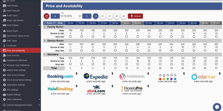 Channel Specific Room Rates