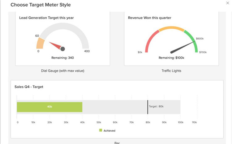 Project Based ERP CRM Dashboard