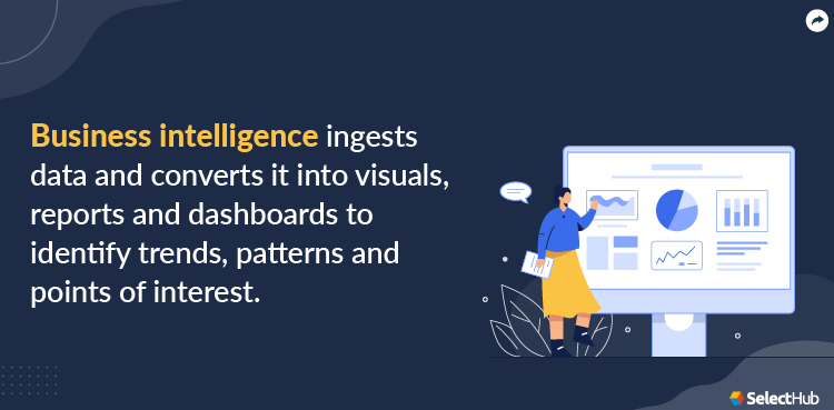 Business Intelligence Definition