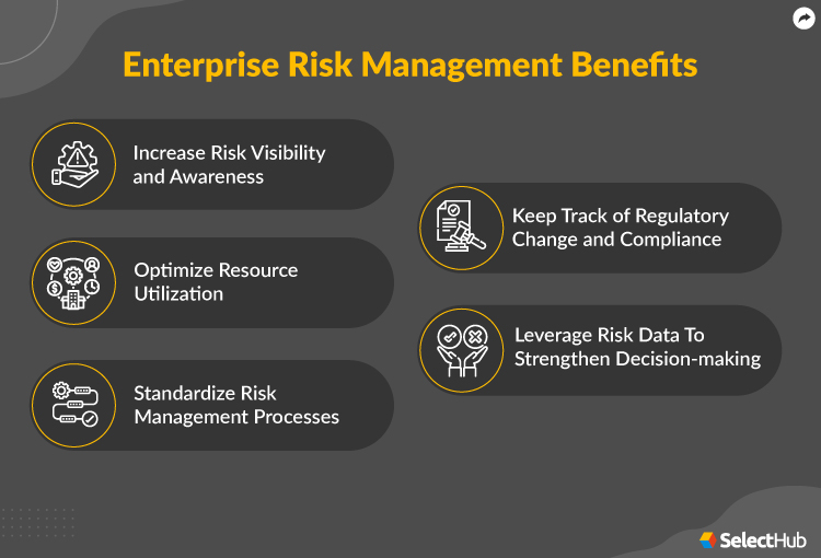 Benefits of Enterprise Risk Management