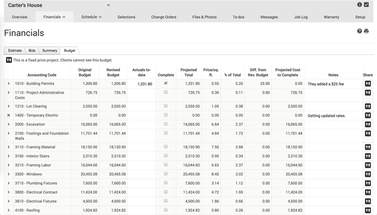 CoConstruct Budget Module