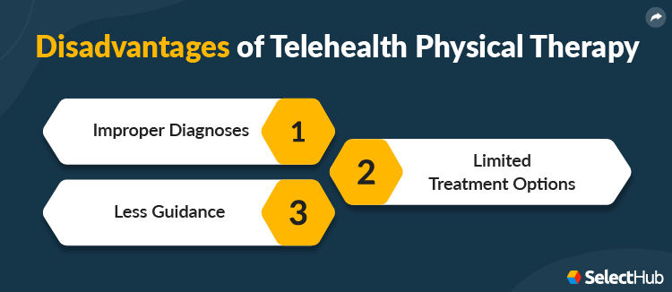 Disadvantages of Telehealth Physical Therapy