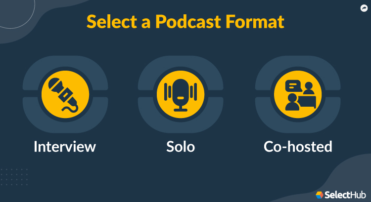 Podcast Formats