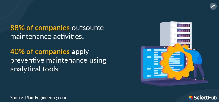 Preventive Maintenance Stats