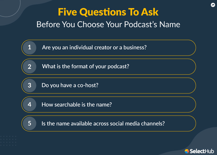 Questions to Ask Before You Choose Your Podcasts Name