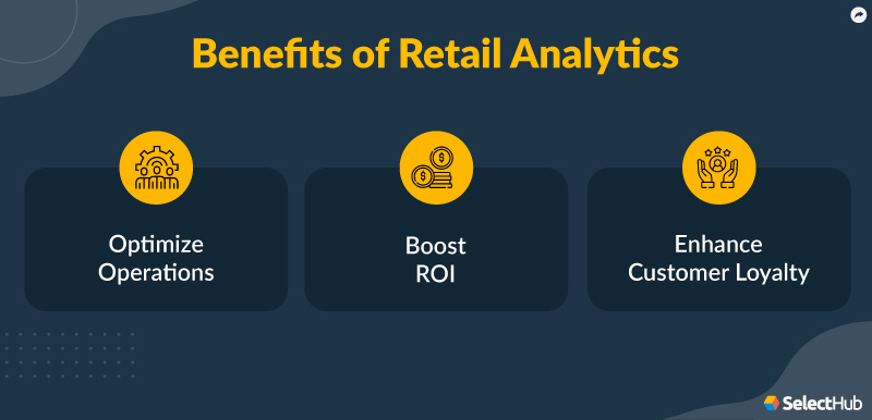 Retail Analytics Benefits