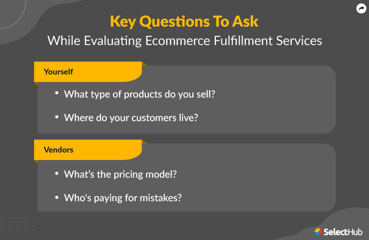 eCommerce Fulfillment Key Questions To Ask