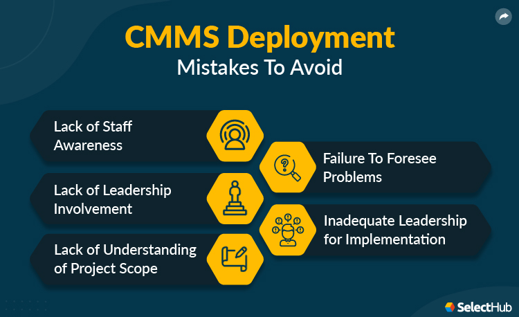 Mistakes To Avoid During CMMS Deployment