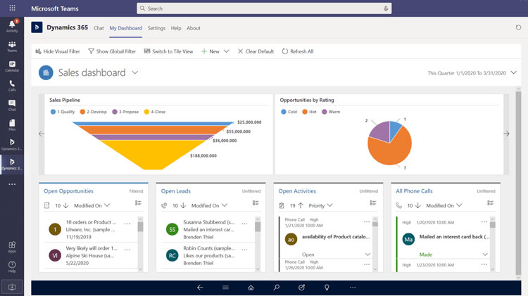 Microsoft Teams Dashboard