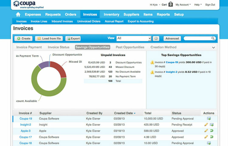 Coupa Procurement Management Invoicing Module