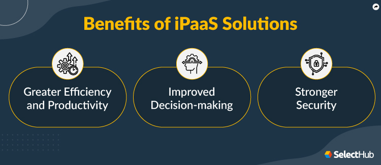 iPaaS Benefits