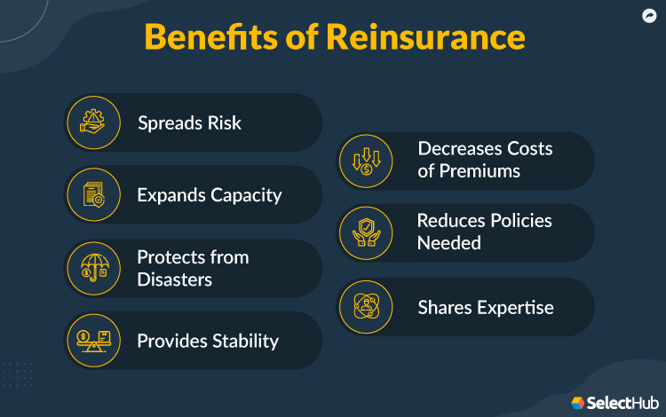 Benefits of Reinsurance