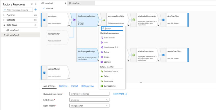 Azure Dataflow ETL Pipeline