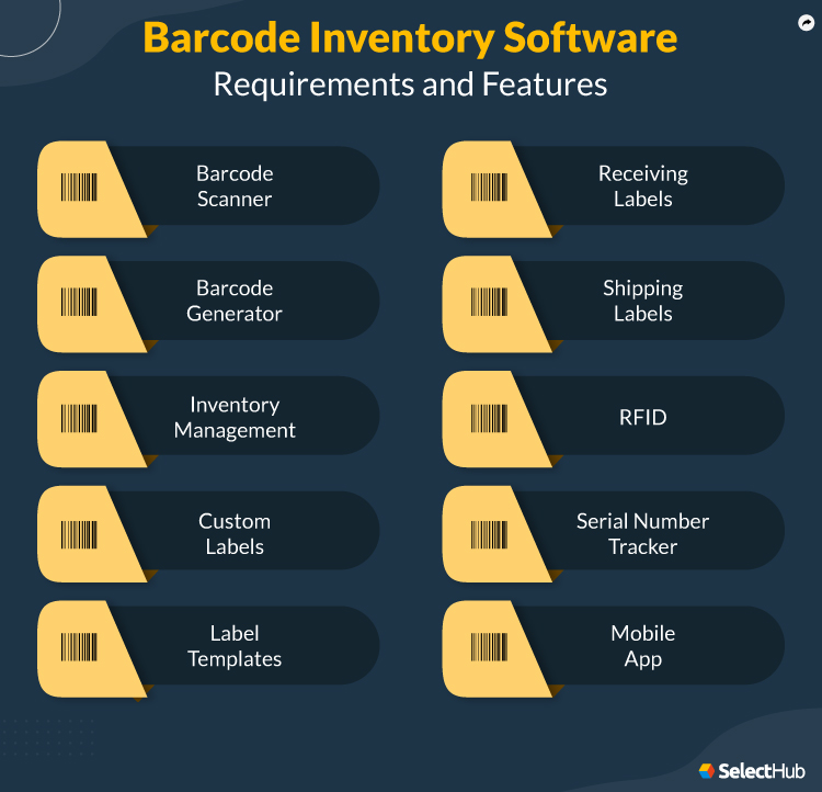 Barcode Inventory System Features