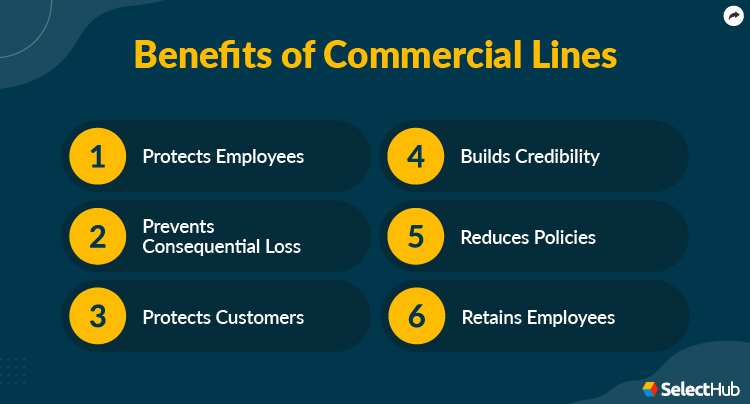 Benefits of Commercial Lines Insurance