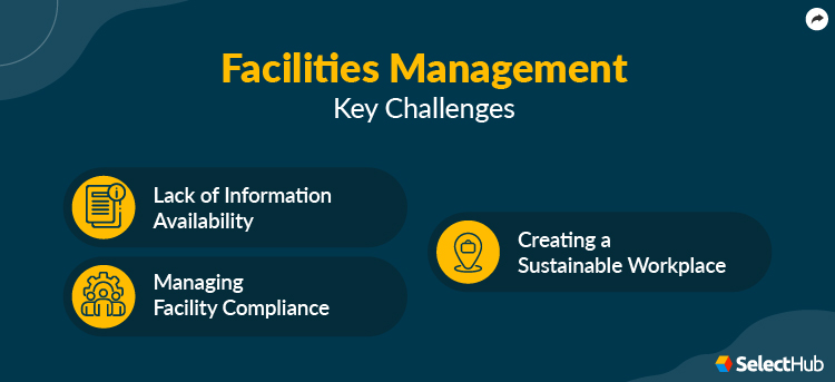 Facilities Management Challenges