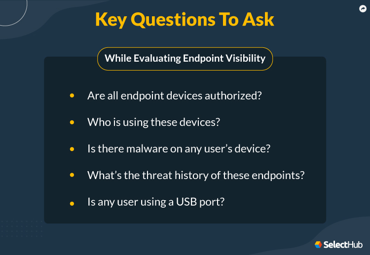 Key Questions To Ask While Evaluating Endpoint