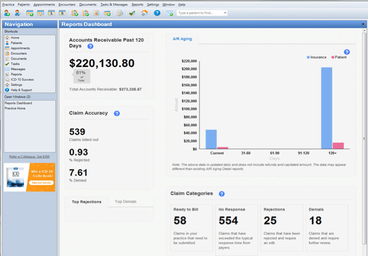 Reports dashboard with accounts receivable, A/R aging, and claim stats in Kareo Billing