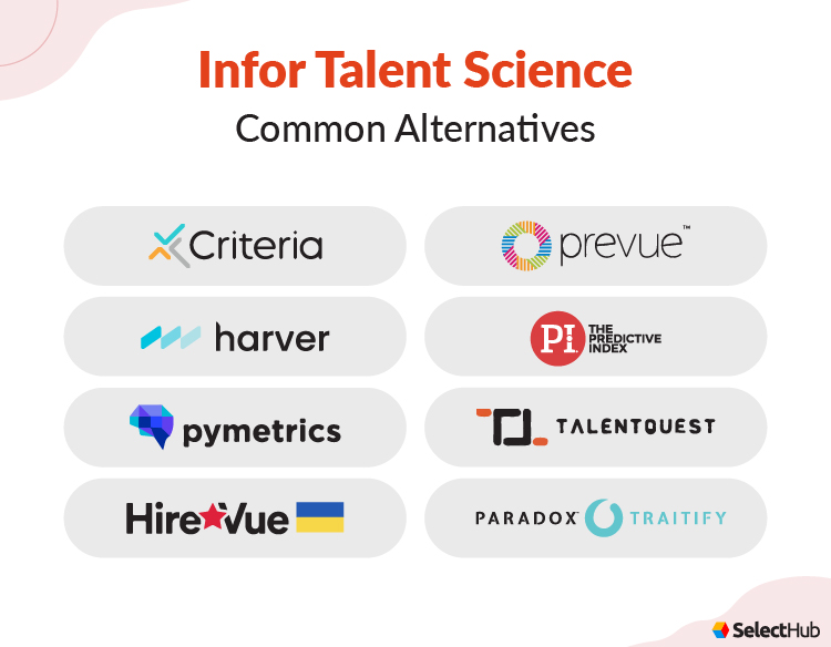 Infor Talent Science Alternatives