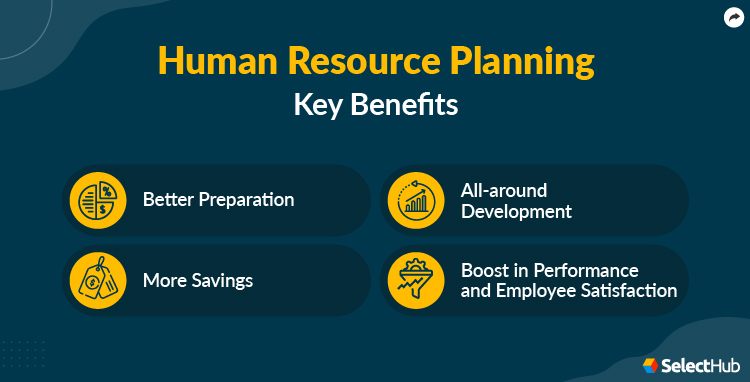 Key Benefits of Human Resource Planning